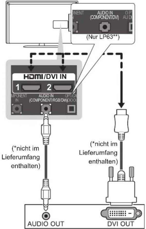 LG 39LN549E - DVI-zu-HDMI-Anschluss - 1