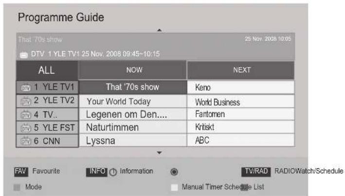 LG 37LV450U - Select a programme - 1