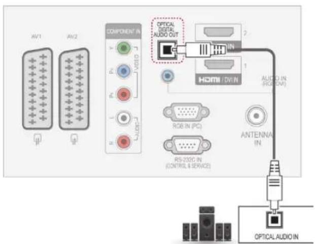 LG 37LV450A - Digital optical audio connection - 1
