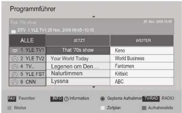 LG 37LV369C - Programm wählen - 1