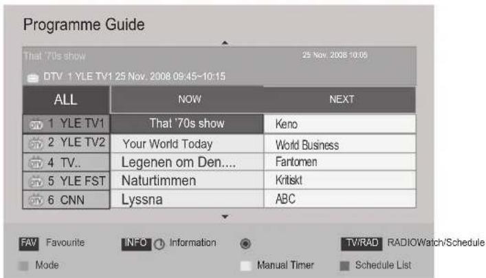 LG 37LV355T - Select a programme - 1