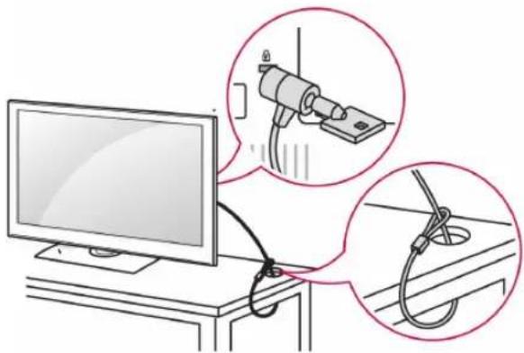 LG 42PW450N - Using the Kensington security system (This feature is not available for all models.) - 1