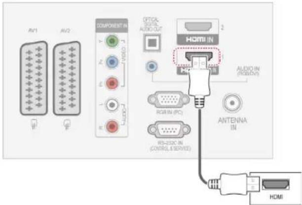 LG 42PW450A - HDMI connection - 1