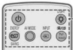 LG 42PT352A - TV/RAD - 1
