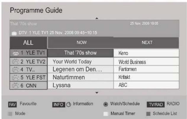LG 42PT351A - Select a programme - 1