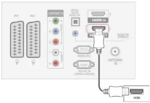 LG 42LV450U - HDMI connection - 1