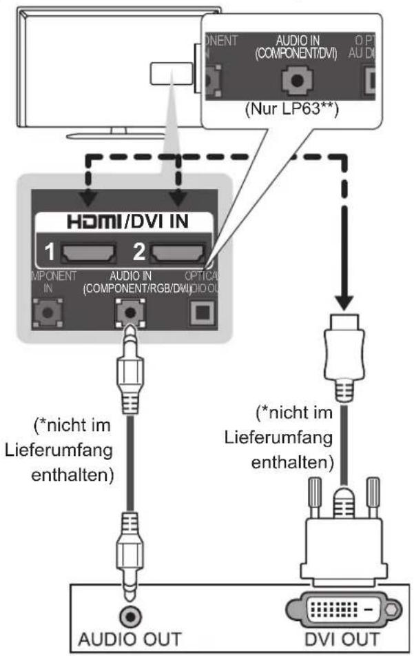 LG 42LP361H - DVI-zu-HDMI-Anschluss - 1