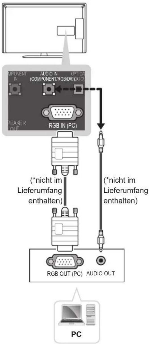 LG 42LP361H - RGB-PC-Anschluss - 1