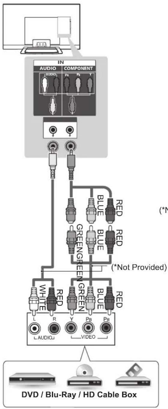 LG 42LP631H - Component connection - 2