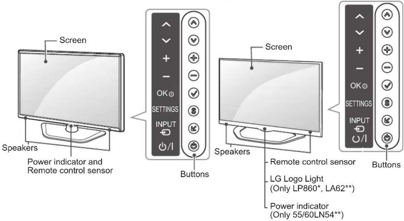 LG 42LP631H - Parts and buttons - 1
