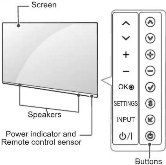 LG 42LP631H - Parts and buttons - 3
