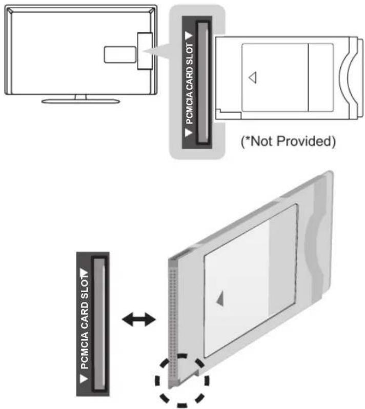 LG 42LP631H - CI module connection - 1