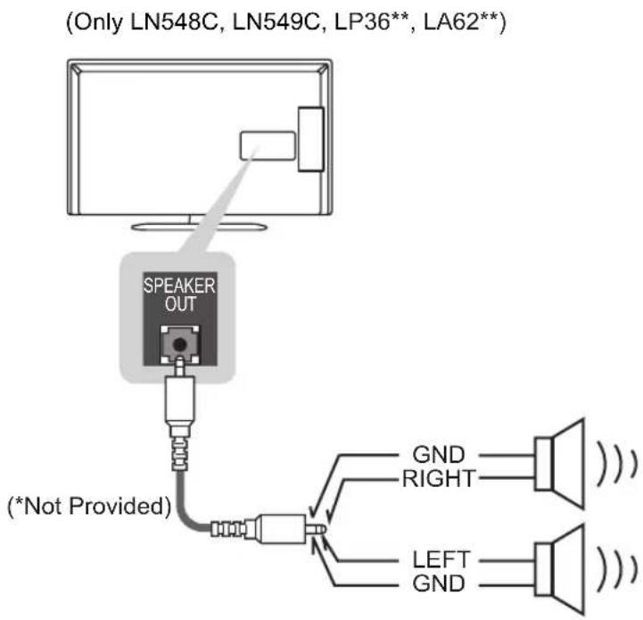 LG 42LP631H - Speaker output setup - 1