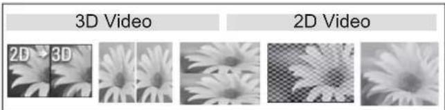 LG 42LK469C - Watching 3D images - 1