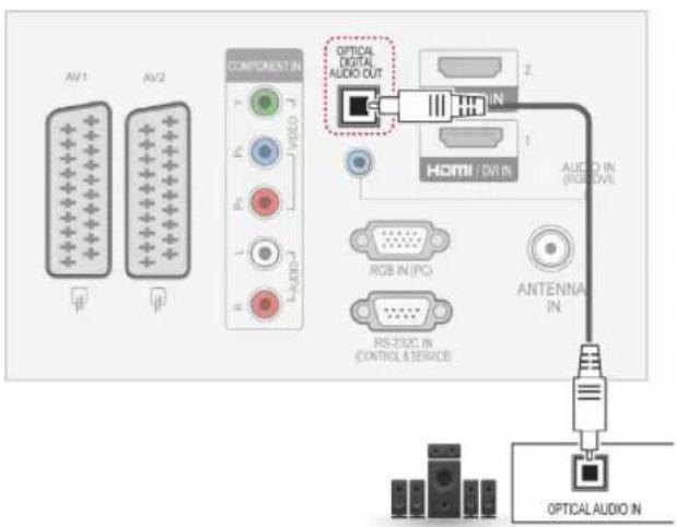 LG 42LK469C - Digital optical audio connection - 1