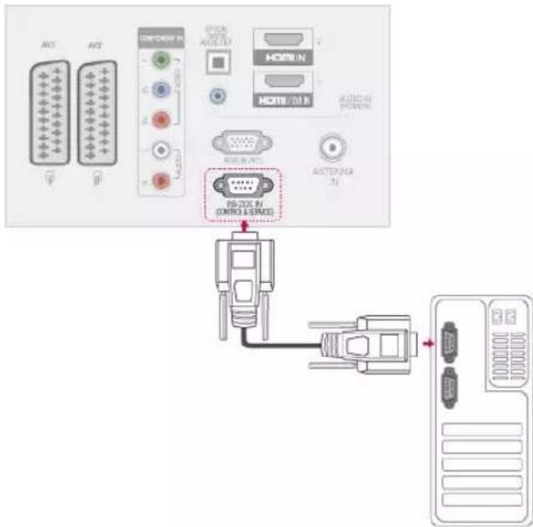 LG 42LK469C - RS-232C Setup - 1