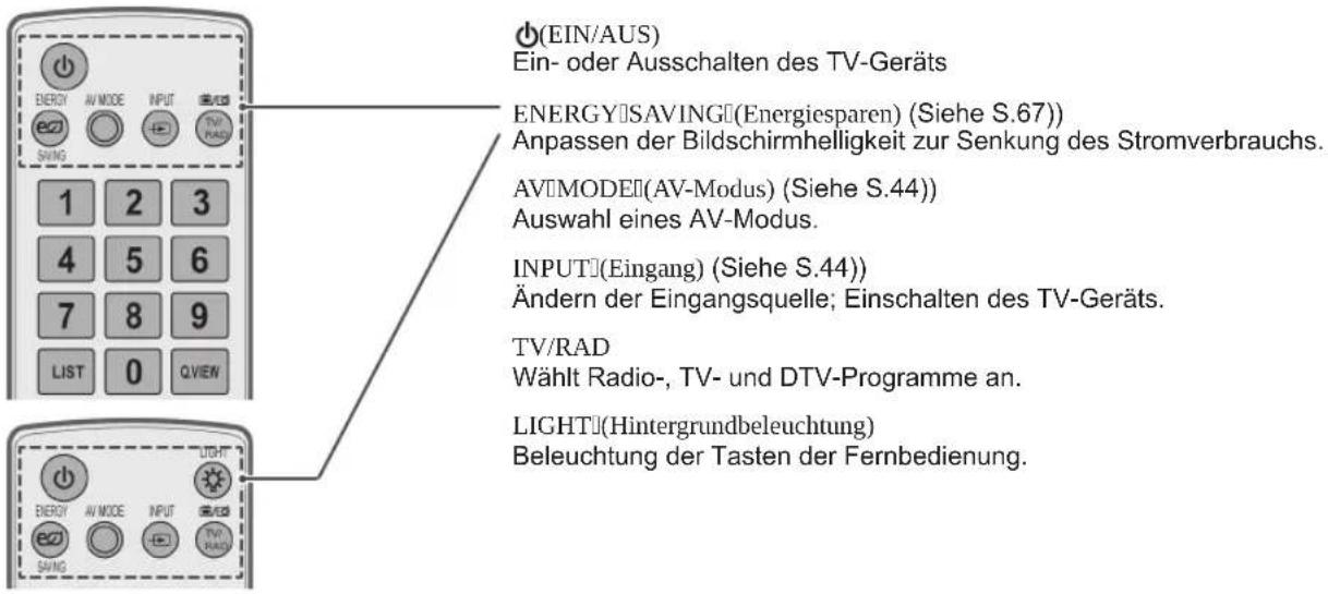 LG 42LK455 - FERNBEDIENUNG - 2