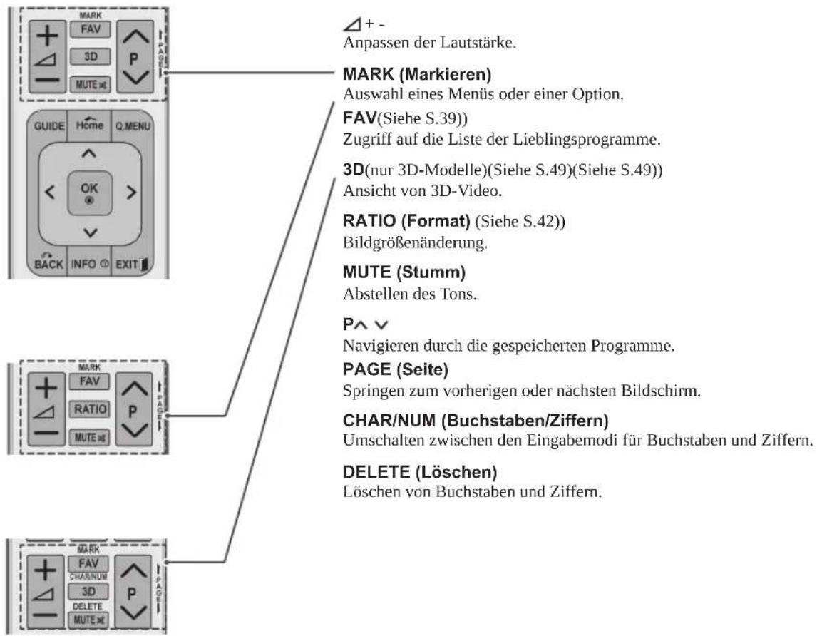 LG 42LK455 - FERNBEDIENUNG - 4