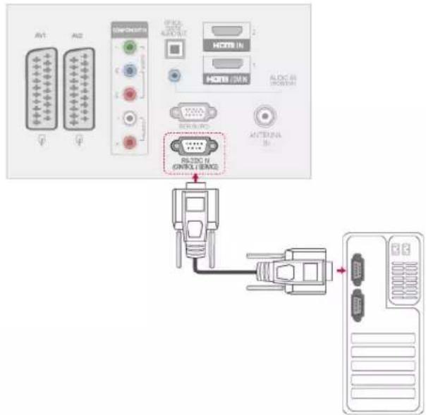 LG 42LK430A - RS-232C Setup - 1