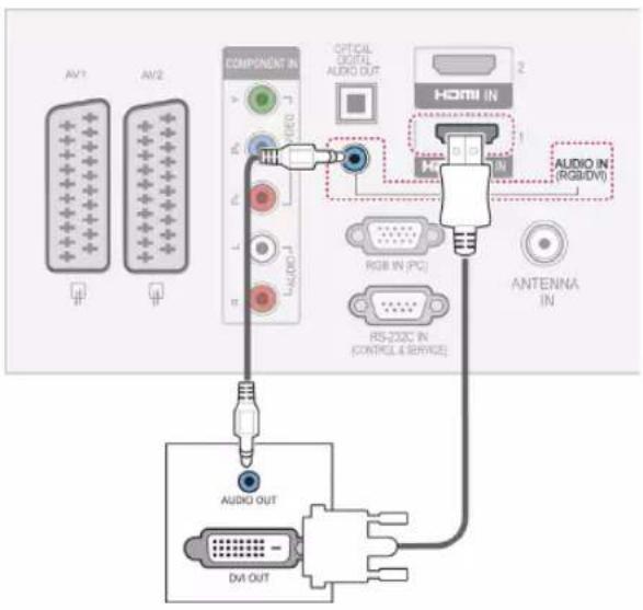 LG 42LK430A - DVI to HDMI connection - 1