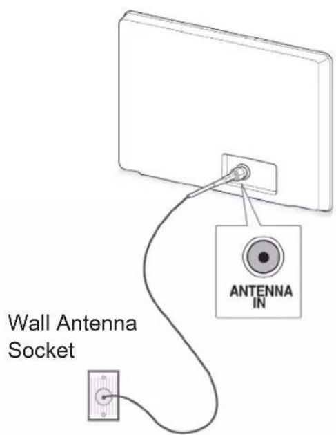 LG 42LK430A - Connecting an antenna - 1