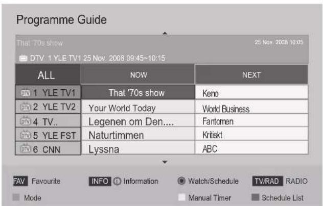 LG 42LK430A - Select a programme - 1