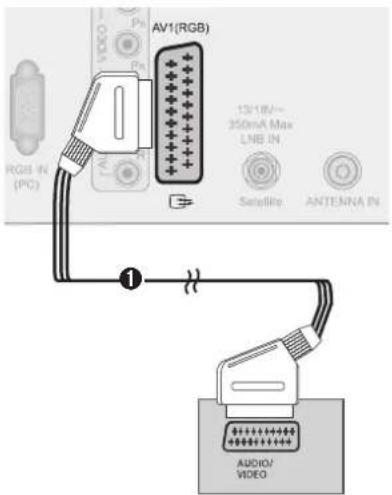 LG 42LE5700 - HINWEIS - 1