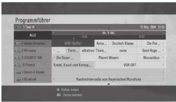LG 42LE5700 - Tastenfunktionen im Modus „Datum ändern“ - 5