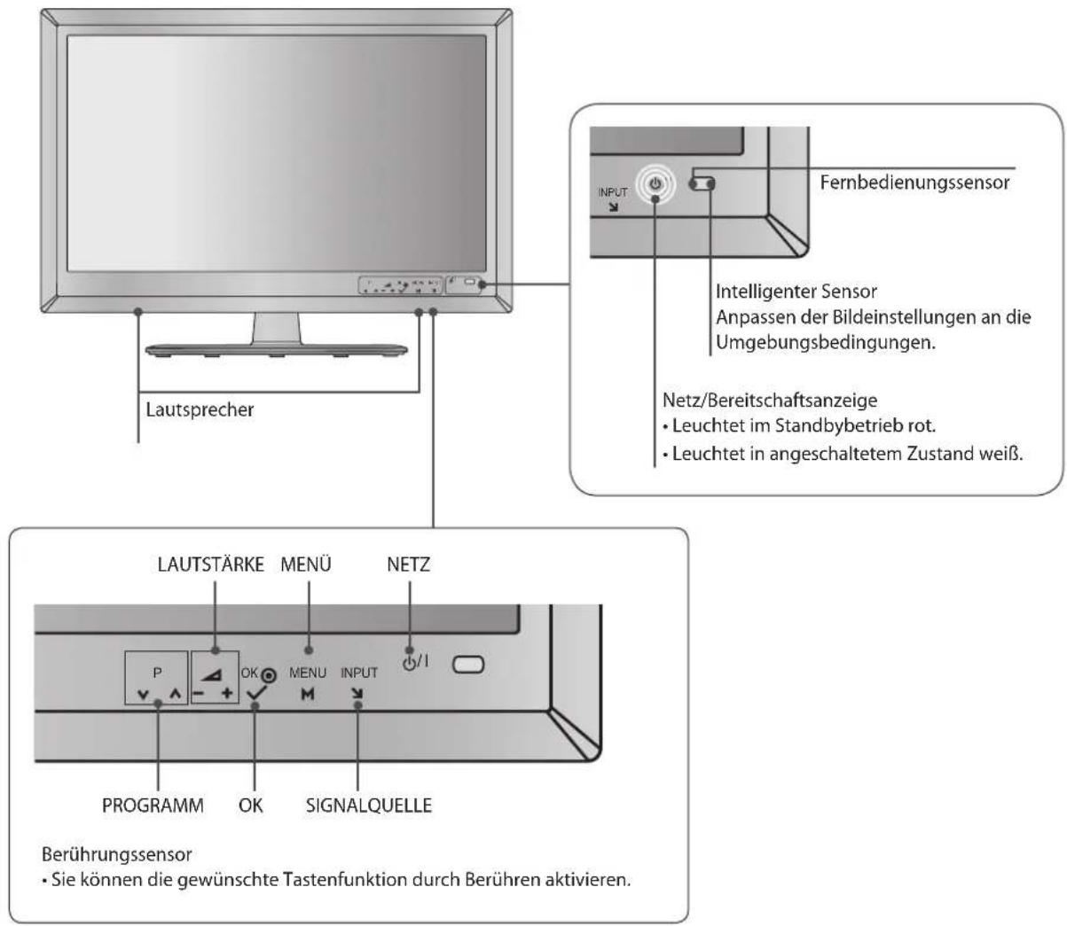 LG 42LE5700 - ACHTUNG: - 1
