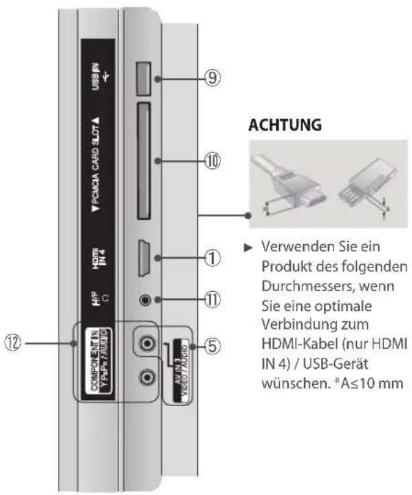 LG 42LE5700 - INFORMATIONEN ZUR RÜCKSEITE DES GERÄTS - 2