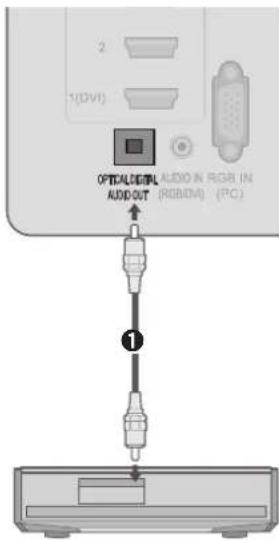 LG 42LE5700 - ANSCHLIESSEN DES DIGITALEN AUDIOAUSGANGS - 1