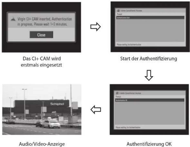 LG 42LE5700 - Authentifizierung erfolgt - 1