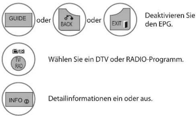 LG 42LE5700 - Tastenfunktionen im 8-Tage-Modus - 2