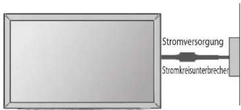 LG 42LE5700 - ERDUNG - 1