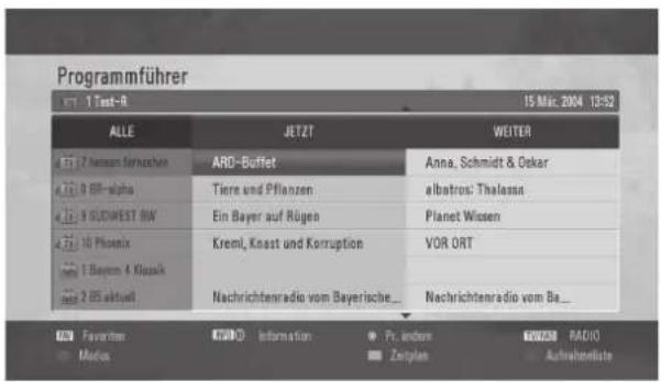 LG 42LE5700 - Tastenfunktionen im elektronischen Programmführer - 8