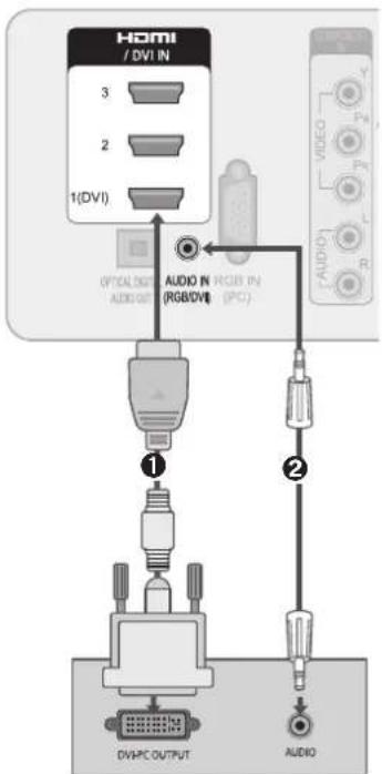 LG 42LE5700 - Anschließen mit einem HDMI/DVI-Kabel - 1