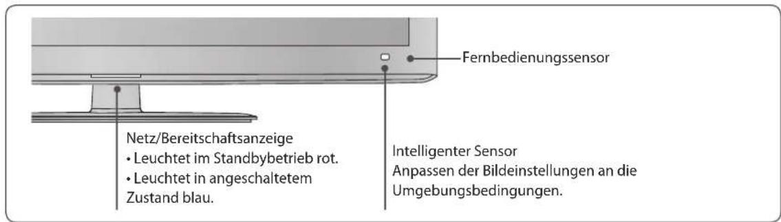 LG 42LE5700 - ACHTUNG: - 2