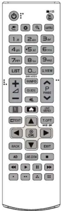 LG 60SJ8109 - Fernbedienung - 2