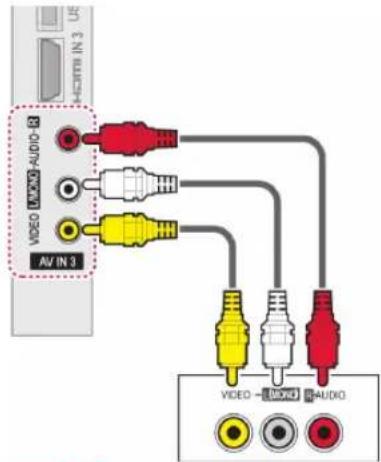 LG 60PV250K - Composite connection - 1