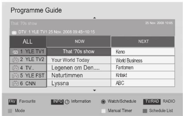 LG 60PV250A - Select a programme - 1