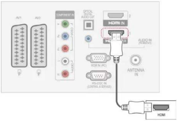 LG 55LW450U - HDMI connection - 1