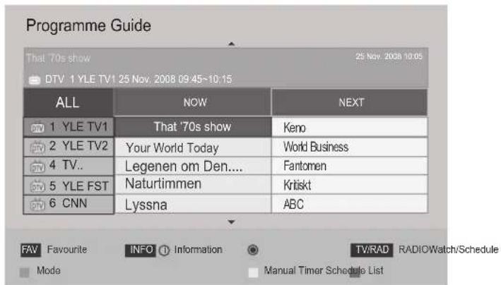 LG 50PZ250A - Select a programme - 1