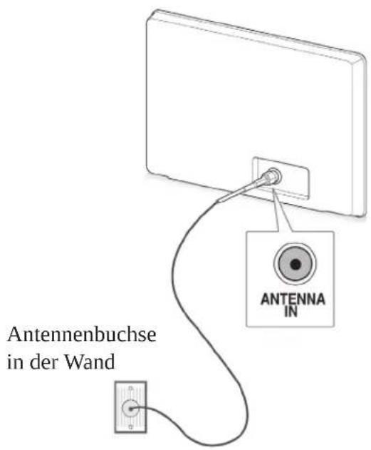 LG 50PW451T - Anschließen einer Antenne - 1