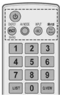 LG 50PW451A - CAUTION - 1