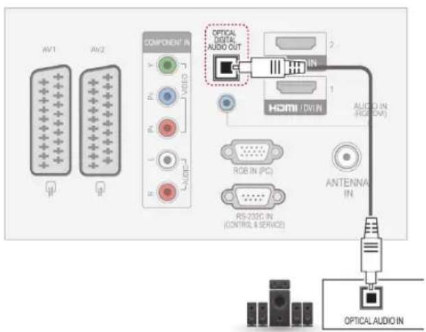 LG 50PW450N - Digital optical audio connection - 1