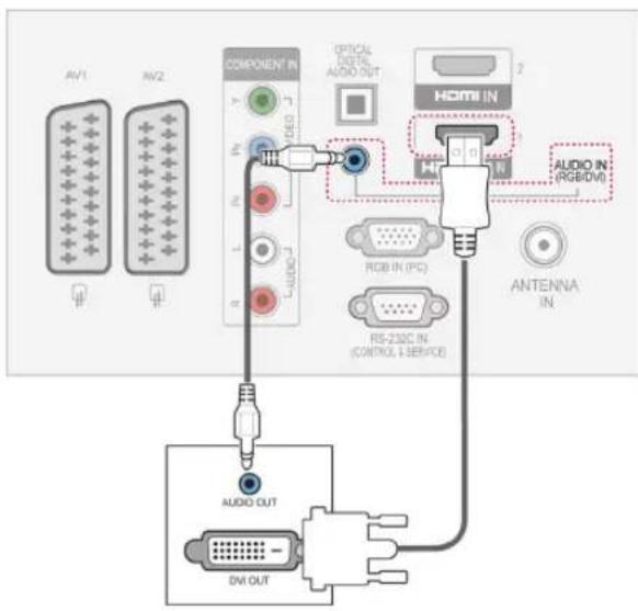 LG 50PZ250T - DVI to HDMI connection - 1