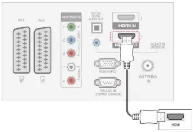 LG 50PV350T - HDMI connection - 1