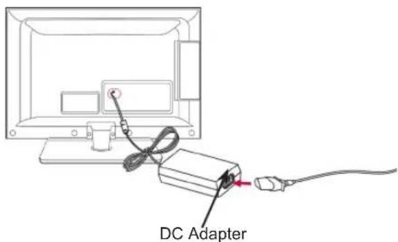 LG 50PV250A - Connection of TV - 1