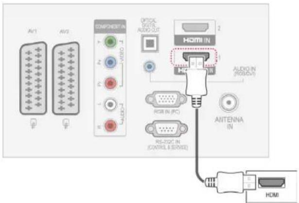 LG 50PV250A - HDMI connection - 1