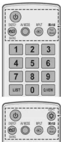 LG 50PV250A - CAUTION - 1